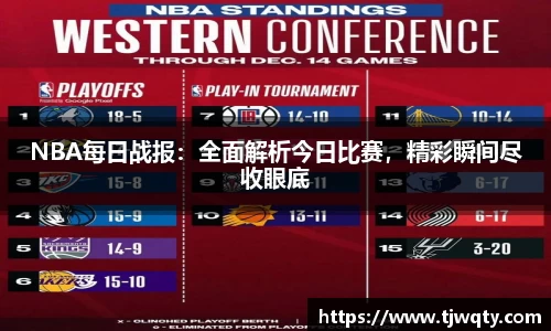 NBA每日战报：全面解析今日比赛，精彩瞬间尽收眼底